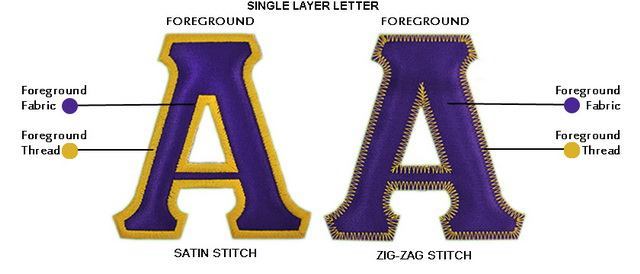 rochies single layer letters