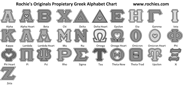 rochies originals propietary greek alphabet chart 2012